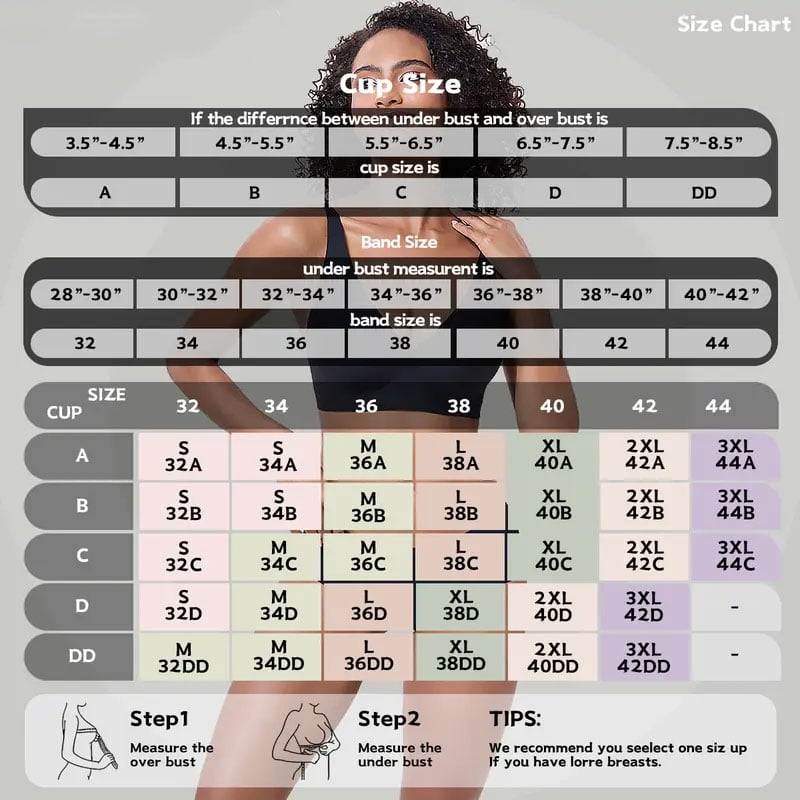 🏆#1 Bestselling🏆VRCOMFY Jelly Wireless Womens  Everyday Bras